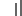 level image