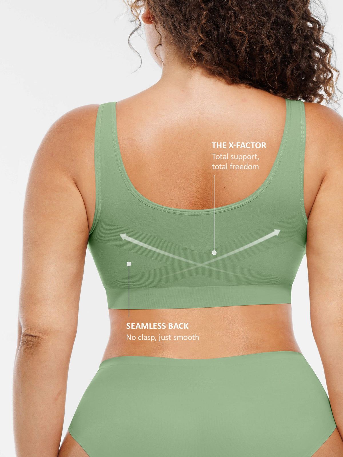 No Underwire Wide Straps Everyday Bra