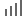 level image